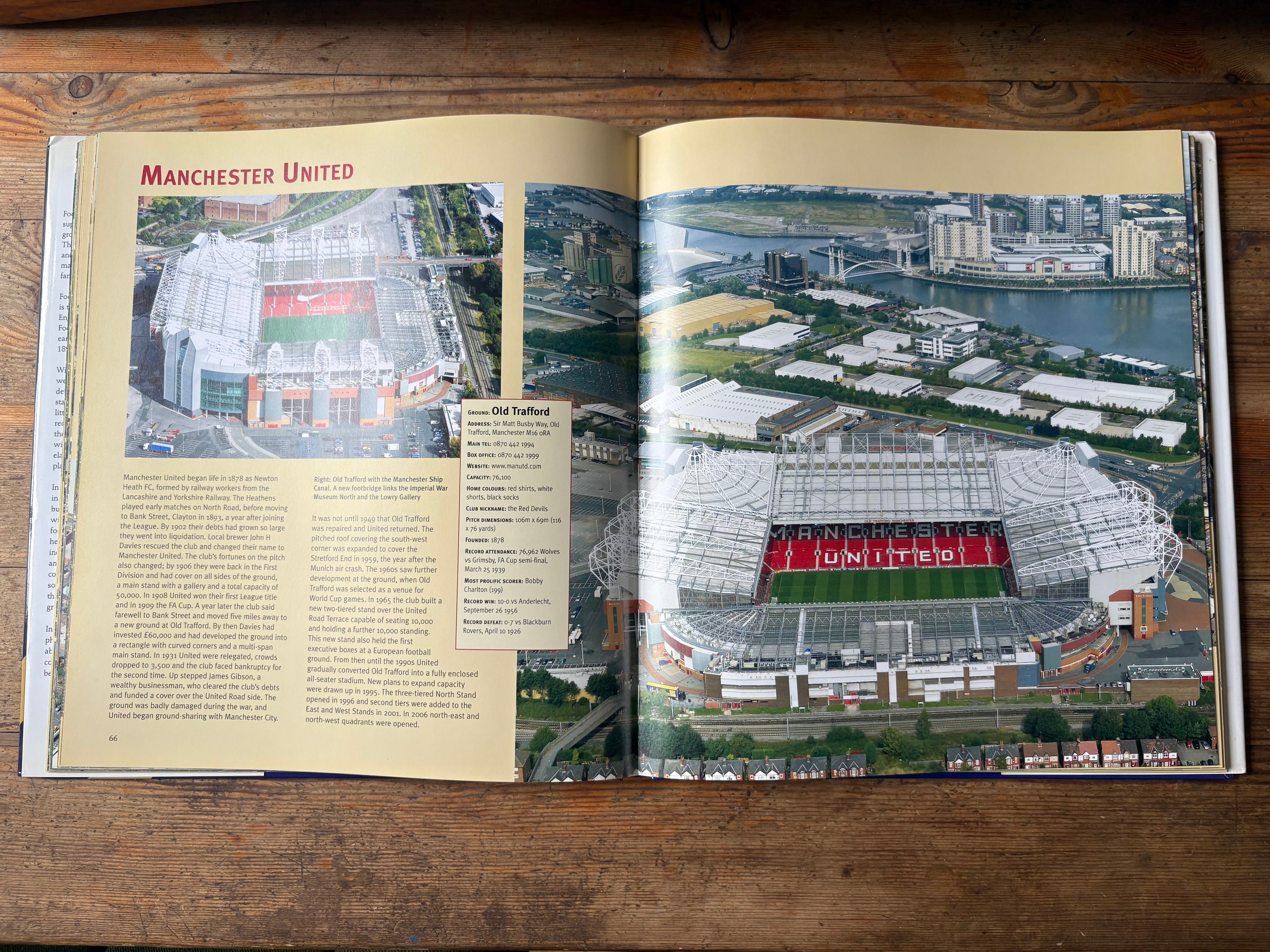 Football Grounds from the Air
