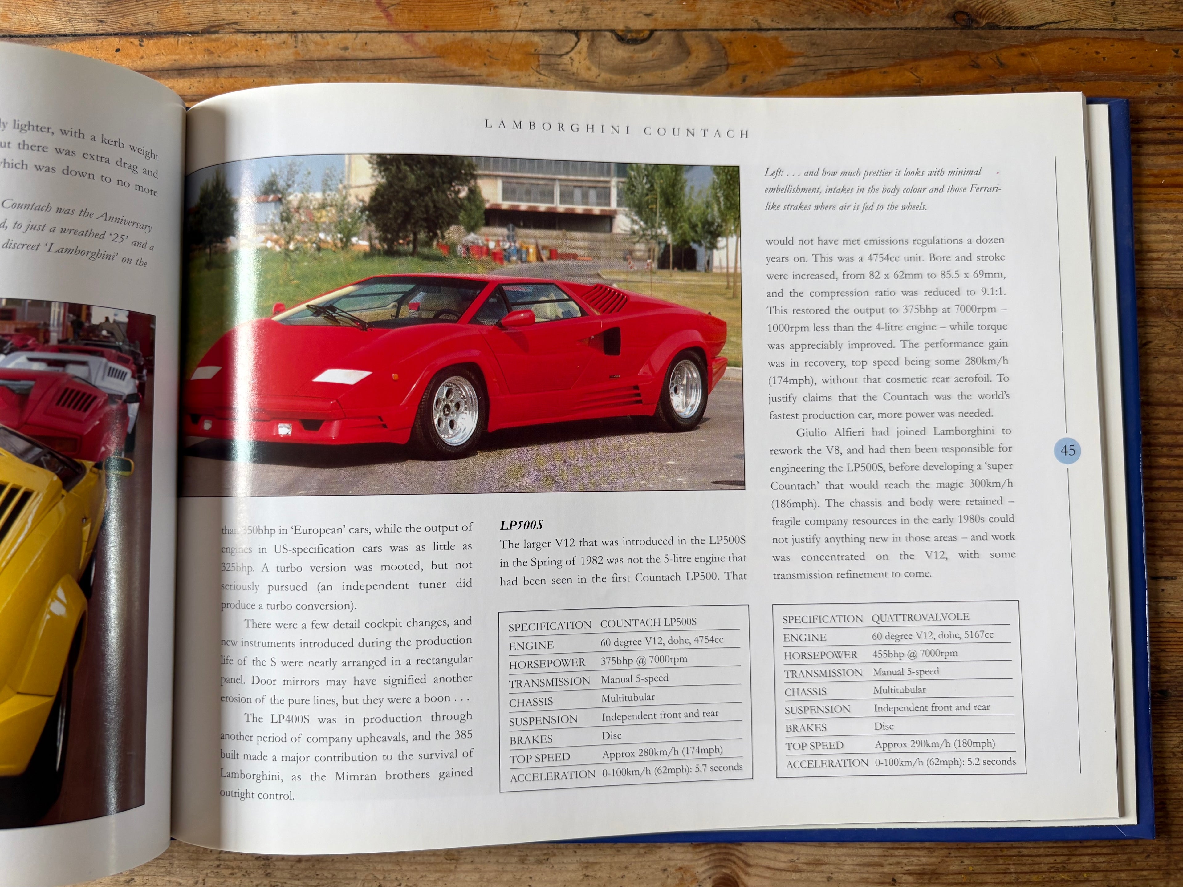 Lamborghini: The Legend