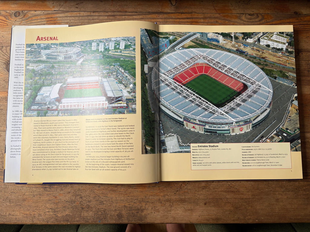 Football Grounds from the Air