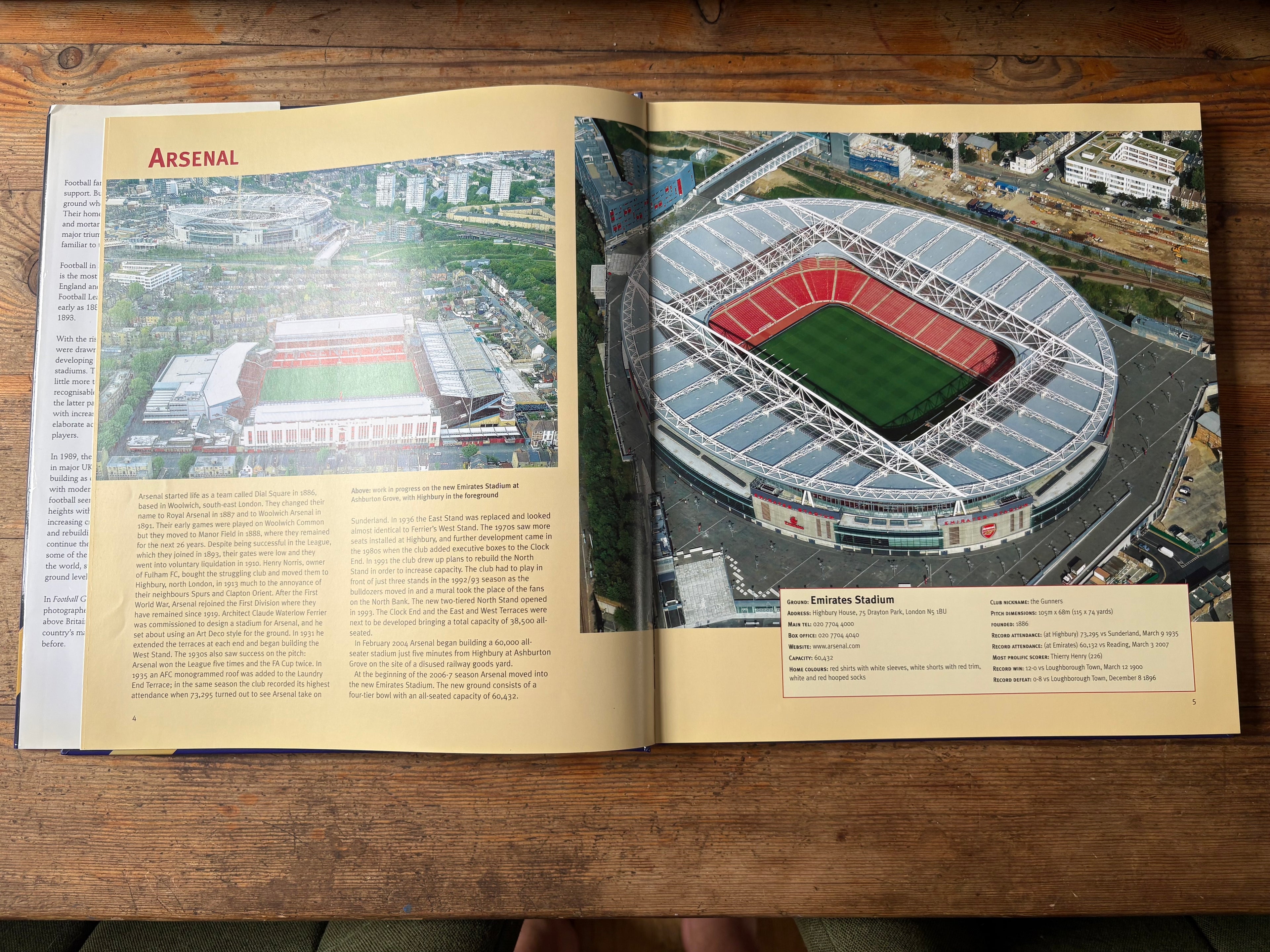 Football Grounds from the Air