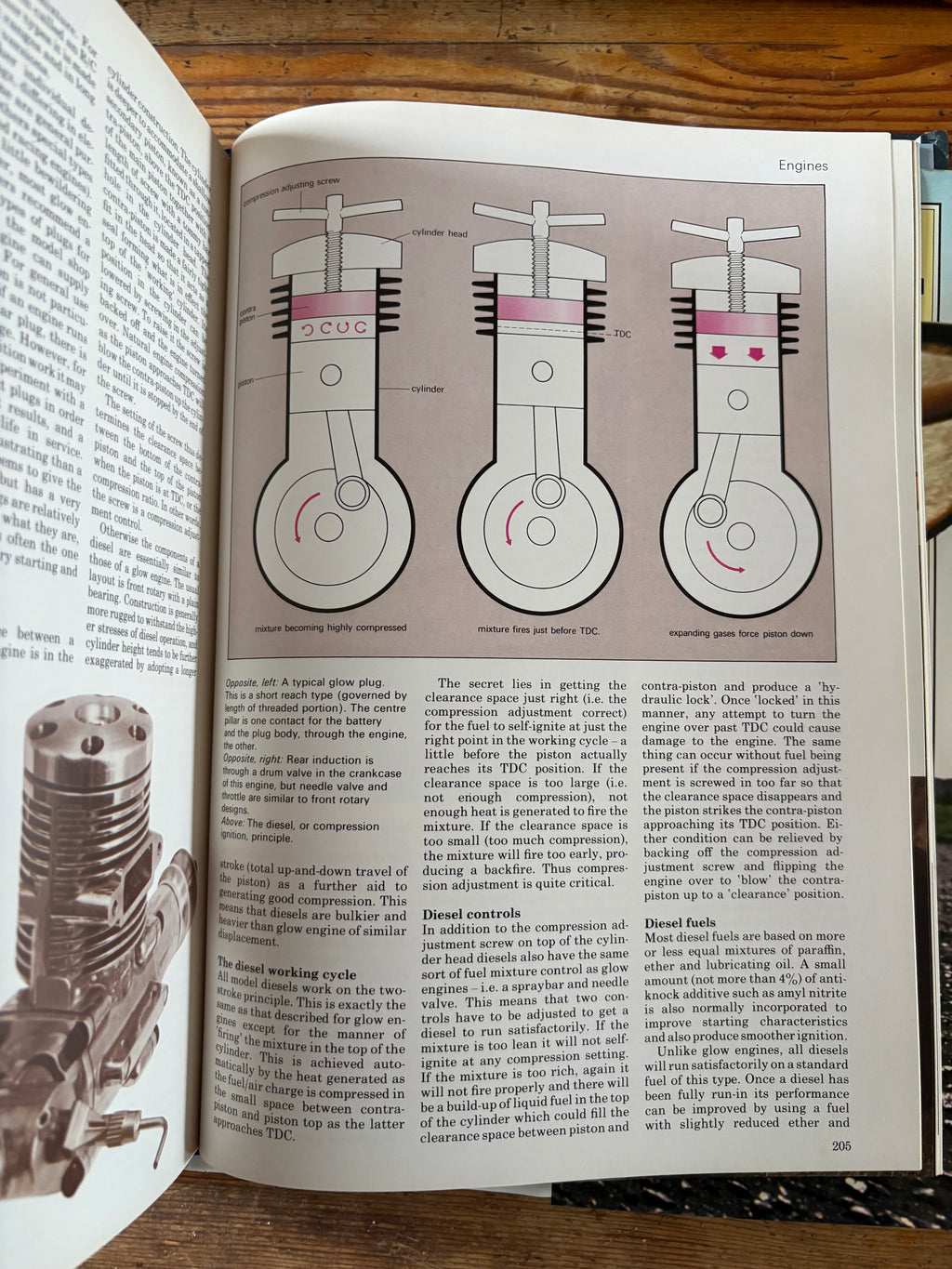 The Encyclopedia of Model Aircraft by Vic Smeed
